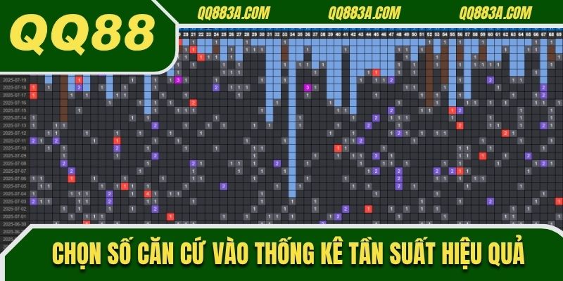 Chọn độc thủ lô rồng bạch kim căn cứ vào thống kê tần suất